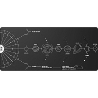 Ігрова поверхня Dark Project Terra Nova XL Black (DPMP_NOVA_BLACK_XL) - придбати в Дніпрі, Україні: ціна, характеристики | інтернет-магазин TOUCH