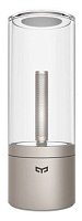 Настольная лампа Yeelight Smart Atmosphere Candela Light (YLFW01YL) Настольная лампа Yeelight Smart Atmosphere Candela Light (YLFW01YL)