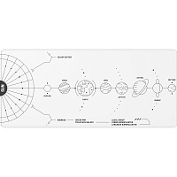 Ігрова поверхня Dark Project Terra Nova XL White (DPMP_NOVA_WHITE_XL) - придбати в Дніпрі, Україні: ціна, характеристики | інтернет-магазин TOUCH