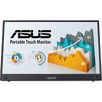 Портативный монитор Asus ZenScreen Touch MB16AHT (90LM0890-B01170) EU 