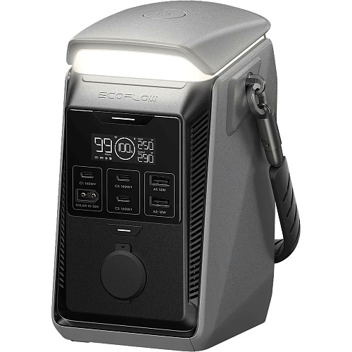 Зарядная станция EcoFlow Trail Plus 300 DC