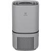 Очищувачі повітря Electrolux